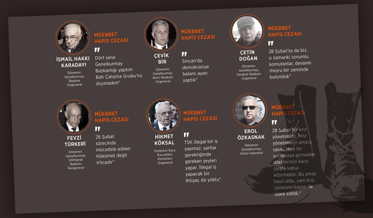 Önce Türk Adaletine Sonra İlahi Adalete