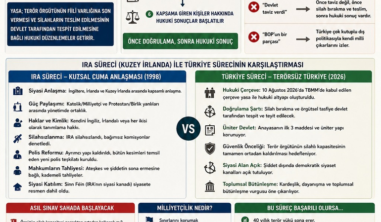 terorsuzturkiye