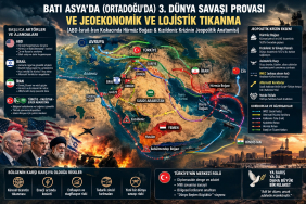 3.dünya savasi