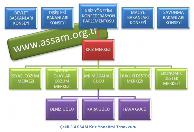 savunma sanayi isbirligi 03